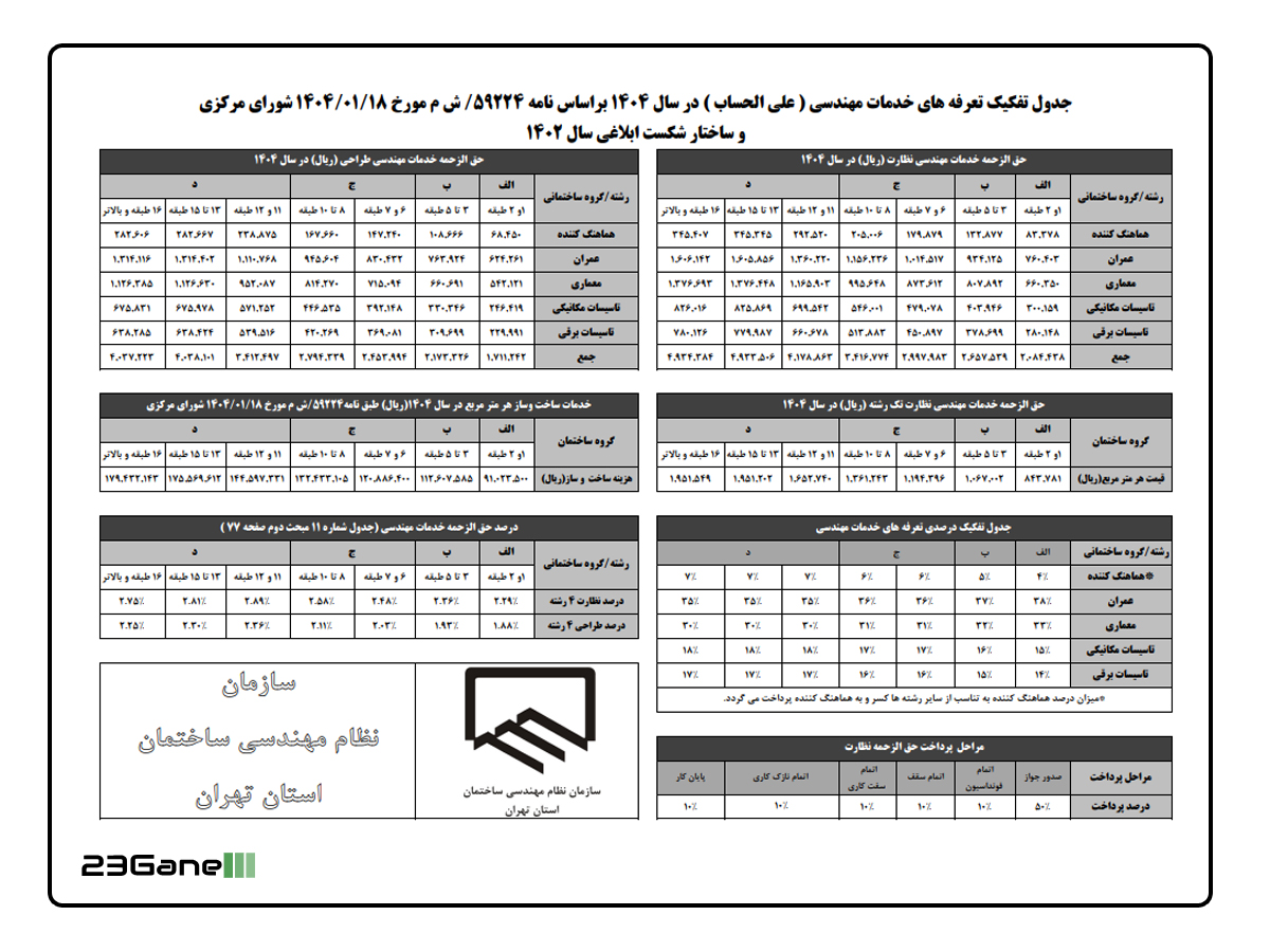 جدول تعرفه خدمات نظام مهندسی سال 1404
